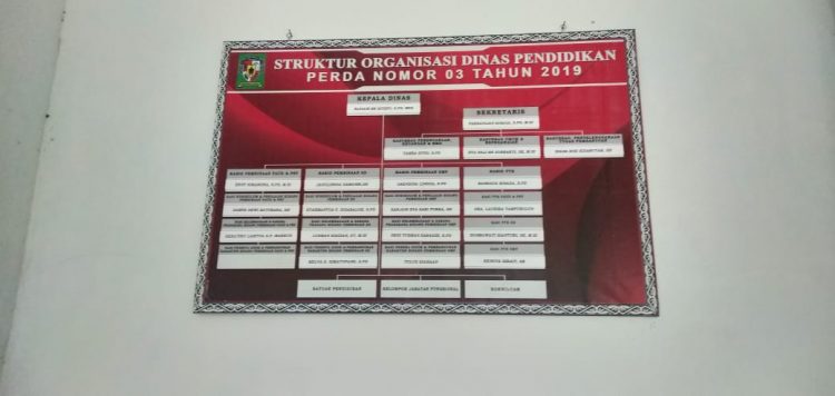PENDIDIKAN MORAL DAN BUDI PEKERTI SANGAT DIUTAMAKAN DALAM PROSES BELAJAR SECARA ONLINE