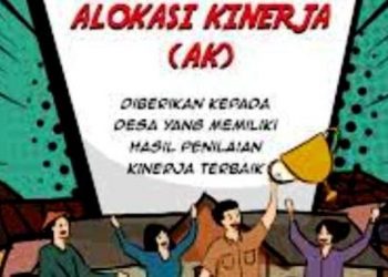 Alokasi Kinerja DD Desa Huta Galung 2021 Janggal