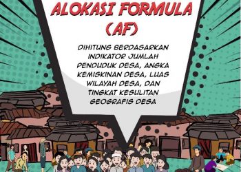 Indikasi Salah Hitung Alokasi Formula DD Desa Huta Galung TA 2021