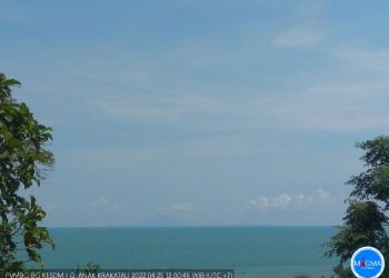 Aktivitas Gunung Api Anak Krakatau Level III (Siaga)