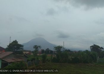 Tingkat Aktivitas Gunung Api Sinabung Level III (siaga)