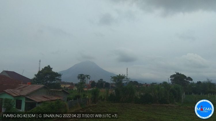 Tingkat Aktivitas Gunung Api Sinabung Level III (siaga)
