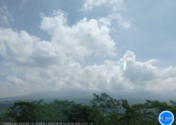 Tingkat Aktifitas Gunung api semeru level III (Siaga)