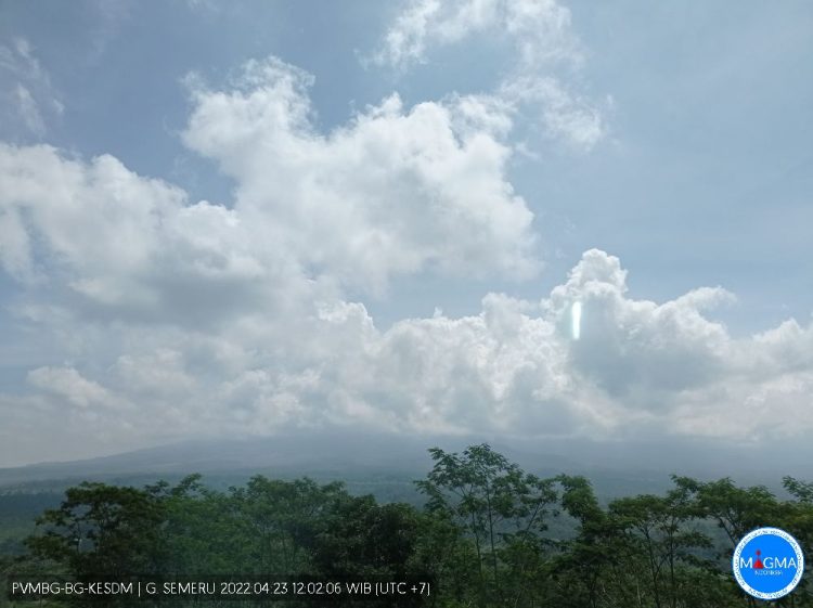 Tingkat Aktifitas Gunung api semeru level III (Siaga)