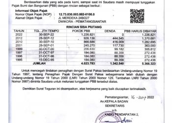 Dispenda Siantar Disinyalir Langgar Aturan Demi Kejar Setoran