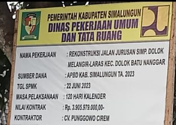 JANJI BUPATI DIHIANATI, PROYEK PEMBANGUNAN JADI AJANG KORUPSI?