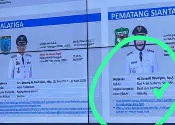 DIRUM PDAM TIRTA ULI, ARIANTO KUDETA DIRUT ZUL HARAHAP, WALIKOTA MERESTUI???