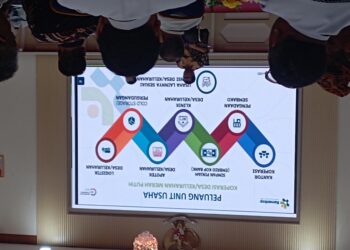 KOPERASI MERAH PUTIH INSTRUKSI PRESIDEN MENGENTASKAN KEMISKINAN